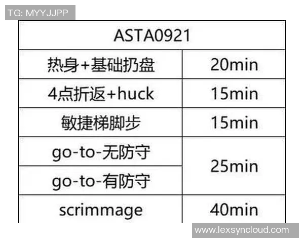 飞盘速度提升秘籍从基础到进阶的全面训练指南